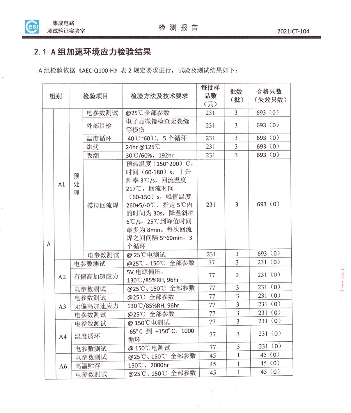 傳感器|信號(hào)調(diào)理芯片|集成電路設(shè)計(jì)|芯片