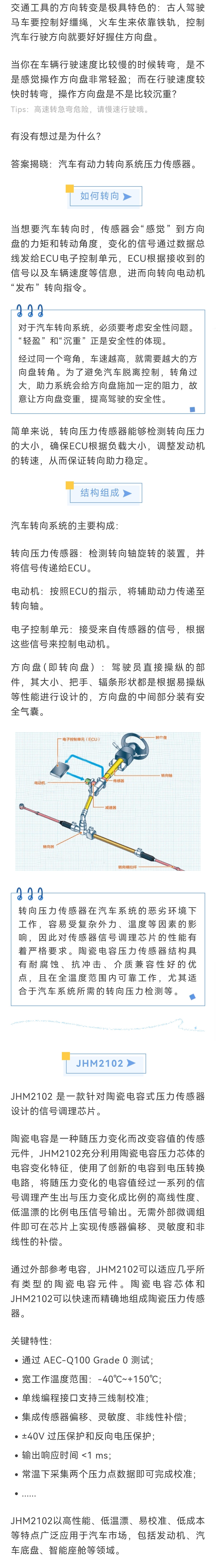 傳感器|信號調(diào)理芯片|集成電路設(shè)計(jì)|芯片